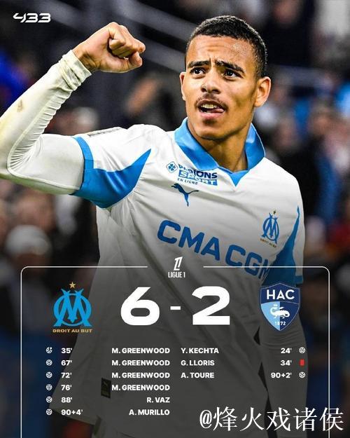 格林伍德近两个赛季联赛参与40球,五大联赛同期第六多 格林伍德近两个赛季联赛参与40球,五大联赛同期第六多