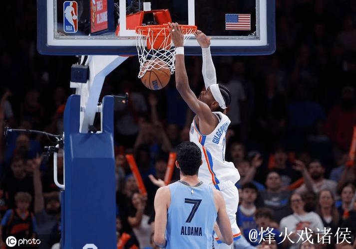 亚历山大砍40分雷霆豪取12连胜 灰熊力克太阳获3连败