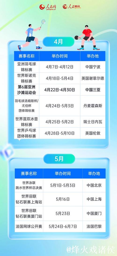 2026体育盛事概览——全年精彩赛事尽在掌握 2026体育盛事概览——全年精彩赛事尽在掌握