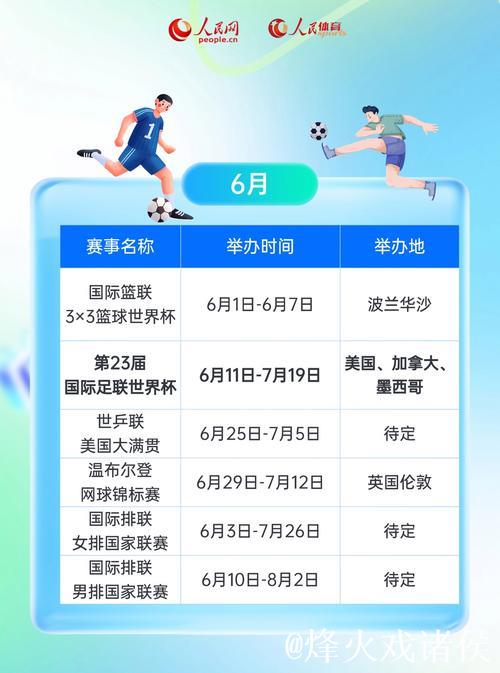 2026体育盛事概览——全年精彩赛事尽在掌握 2026体育盛事概览——全年精彩赛事尽在掌握